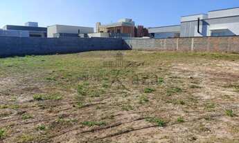 Imagem 7: Terreno Condomínio - Urbanova I - Residencial Vivant Urbanova - 902m²