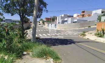 Imagem 4: Terreno à venda no Jardim São Judas Tadeu em Campinas - SP
