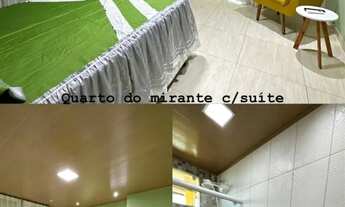 Imagem 6: Aluguel - Barra do Jacuipe