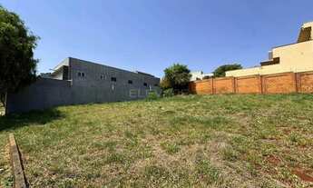 Imagem 2: Terreno à venda no , Ribeirão Preto, SP