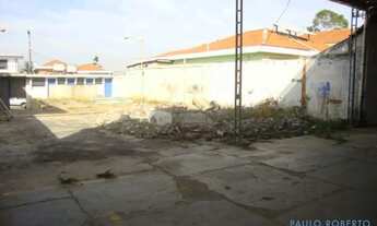 Imagem 5: TERRENO - VILA MADALENA - SP