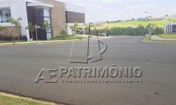 Imagem 4: Loteamento/condomínio à venda em Saint patrick, Sorocaba cod:55506