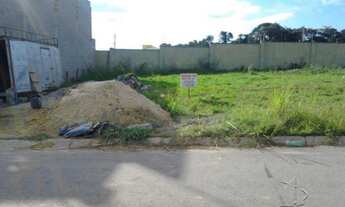 Imagem 4: Loteamento/condomínio à venda em Cajuru do sul, Sorocaba cod:32559