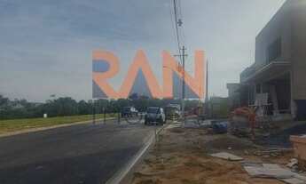 Imagem 4: TERRENO À VENDA EM INDAIATUBA-SP NO CONDOMÍNIO GRAN RESERVE