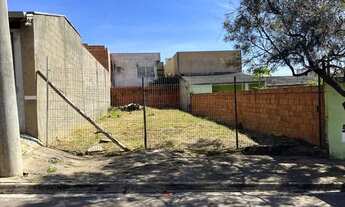 Imagem: Terreno Residencial Jundiaí 2