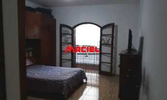 Imagem 7: Casa Padrão em Sao Jose dos Campos