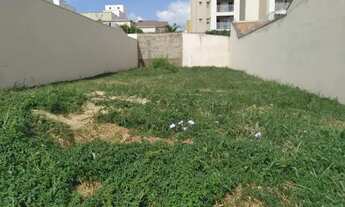 Imagem 2: Terreno Residencial em Ribeirão Preto