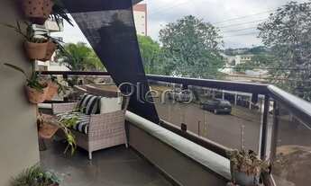 Imagem 6: Venda Apartamento com 3 dormitórios