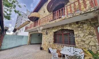 Imagem 2: Casa - Parque Itália - Campinas