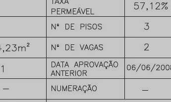 Imagem 3: Lote no Condominio Pasargada 1.100m2
