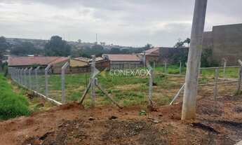 Imagem 5: Terreno - Parque dos Pomares - Campinas