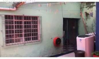 Imagem 5: Terreno a venda - Jardim Ana Maria, Santo André