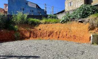 Imagem: TERRENO COMERCIAL FACIL ACESSO A DUTRA