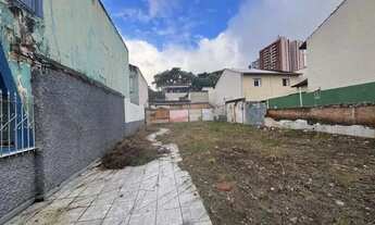 Imagem: Terreno à venda, 281 m² por R$ 1.060.000,00