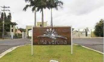 Imagem 5: Loteamento/condomínio à venda em Cajuru do sul, Sorocaba cod:56902