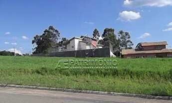 Imagem 2: Loteamento/condomínio à venda em Novo mundo, Sorocaba cod:45738