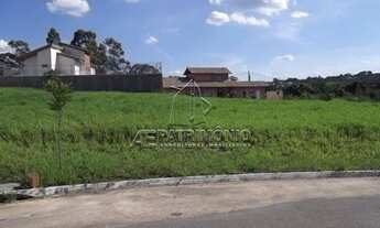 Imagem 3: Loteamento/condomínio à venda em Novo mundo, Sorocaba cod:45738