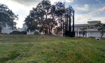 Imagem 5: Loteamento/condomínio à venda em Campolim, Sorocaba cod:43449