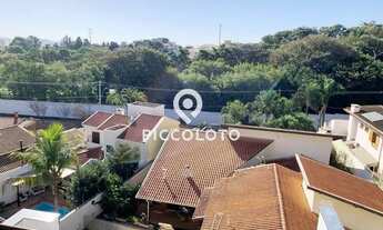 Imagem 5: Casa - Bairro das Palmeiras - Campinas