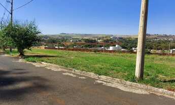 Imagem 2: Terreno Residencial em Ribeirão Preto