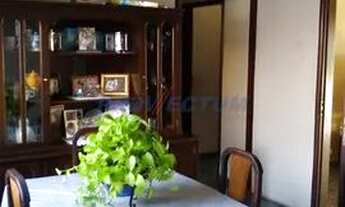 Imagem 4: Casa - Barão Geraldo - Campinas