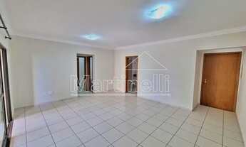 Imagem 2: Apartamento Padrão em Ribeirão Preto