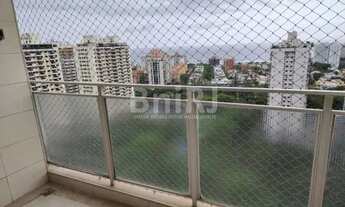 Imagem 3: BARRA DA TIJUCA ABM