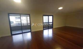 Imagem 7: Apartamento - Cambuí - Campinas