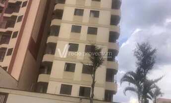 Imagem 3: Apartamento - Centro - Campinas