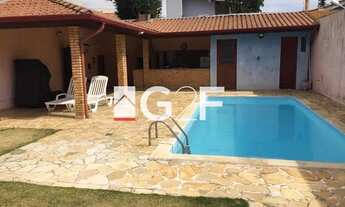 Imagem 6: Terreno à Venda no Loteamento Parque São Martinho - Campinas/SP