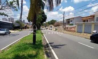 Imagem 2: Casa - Jardim Bonfim - Campinas