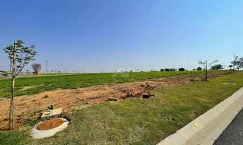 Imagem 5: Terreno - Serena Campinas - Campinas