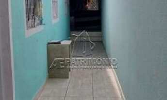 Imagem 6: Casa à venda com 2 dormitórios em Paineiras, Sorocaba cod:44591