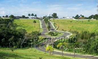 Imagem 4: Loteamento/condomínio à venda em Saint patrick, Sorocaba cod:55509
