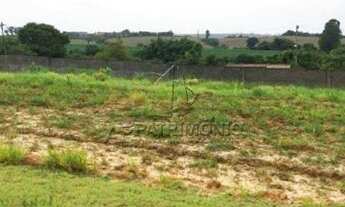 Imagem 5: Loteamento/condomínio à venda em Capoavinha, Votorantim cod:61516