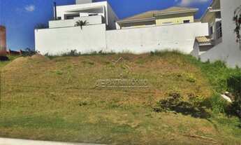 Imagem 2: Loteamento/condomínio à venda em Bela vista, Votorantim cod:44019