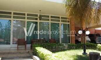 Imagem 3: Casa - Parque Taquaral - Campinas