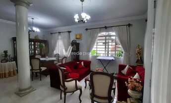 Imagem: Casa - Condomínio Residencial Terras do