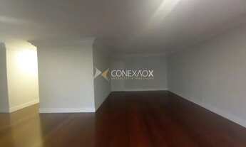 Imagem 4: Apartamento - Cambuí - Campinas