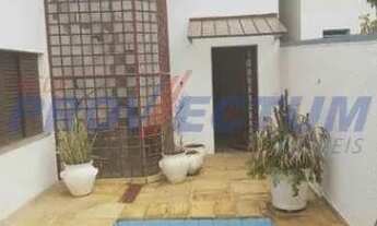 Imagem 2: Casa - Jardim Guanabara - Campinas