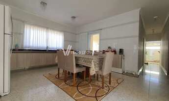 Imagem 6: Casa - Parque Olívio Franceschini - Hortolândia