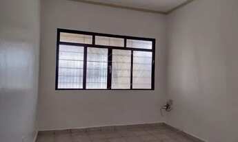 Imagem 4: Locação de Casas / Padrão na cidade de Araraquara