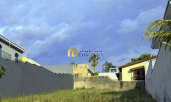 Imagem 2: Terreno à venda no bairro Jardim dos Bandeirantes Sorocaba/SP