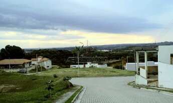 Imagem 5: Loteamento/condomínio à venda em Caputera, Sorocaba cod:53769