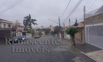 Imagem 2: Venda Terreno VILA MARARI, São Paulo, SP, Brasil