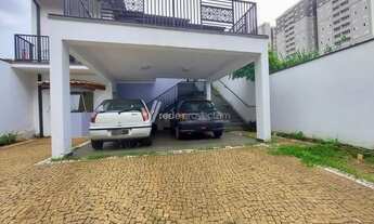 Imagem 2: Casa - Jardim dos Calegaris - Paulínia