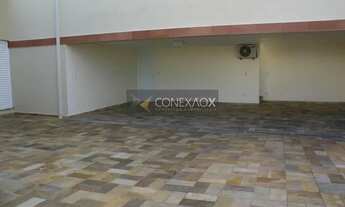 Imagem 4: Casa - Residencial Parque das Araucárias - Campinas