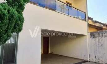 Imagem 4: Casa - Mansões Santo Antônio - Campinas