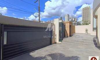 Imagem 3: Casa (sobrado na rua) 4 dormitórios/suite, cozinha planejada