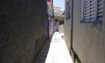 Imagem 3: Locação de Casas / Padrão na cidade de São Paulo